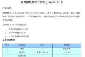 丙烯酸酯類加工助劑 JINHASS K-125