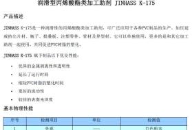 潤滑型丙烯酸酯類加工助劑 JINHASS K-175