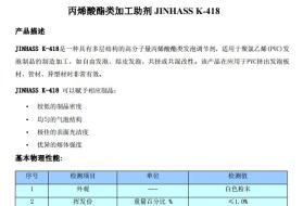 丙烯酸酯類加工助劑 JINHASS K-418